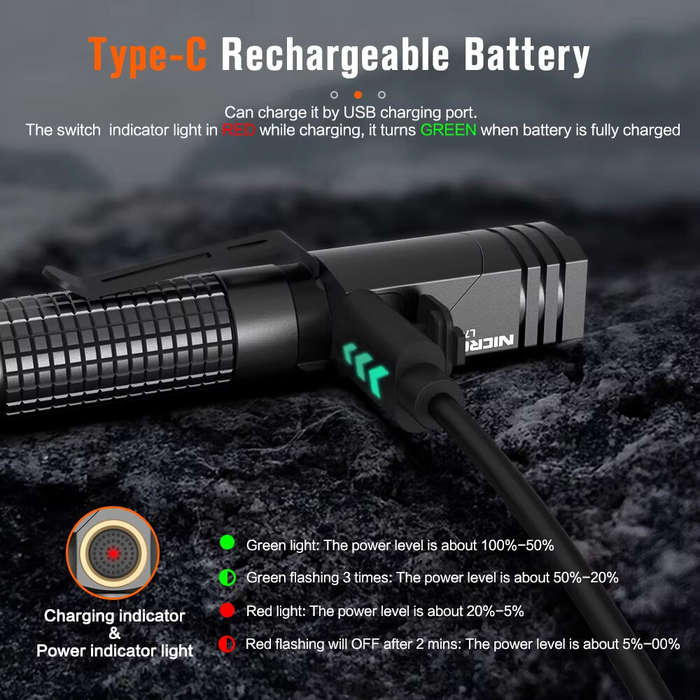 Black - Nicron L74 Mini Tiny 400 Lumens Tactical EDC Flashlight L-shape LED Torch Rechargeable with