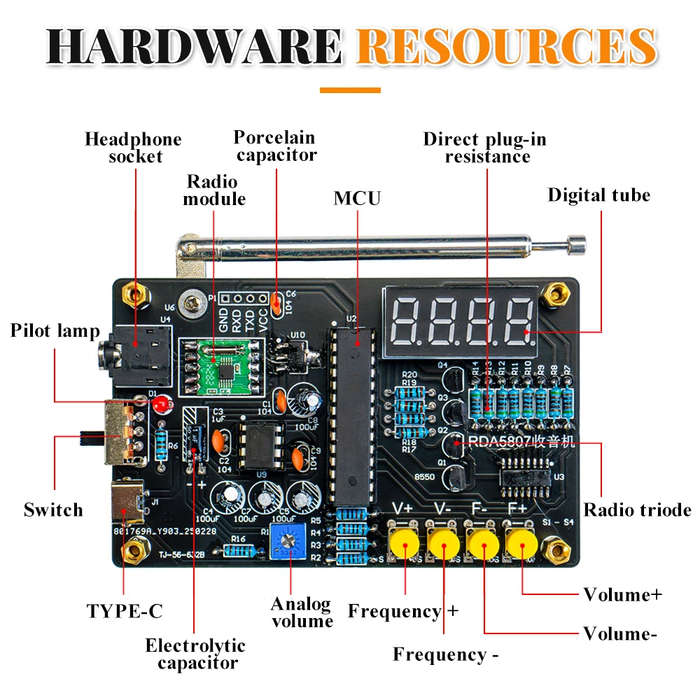 Unsoldered Version - TDA5807S FM Radio Kit High Sensitivity RDA5807M Chip 87-108MHz Frequency Range