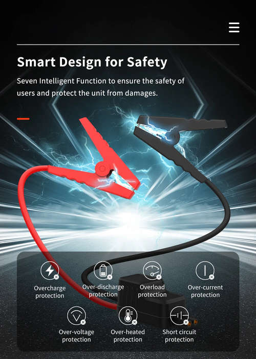 Black - Smart Clamp 650A Emergency Power Smart Jump Start Clamps Emergency Power Supply Intelligent