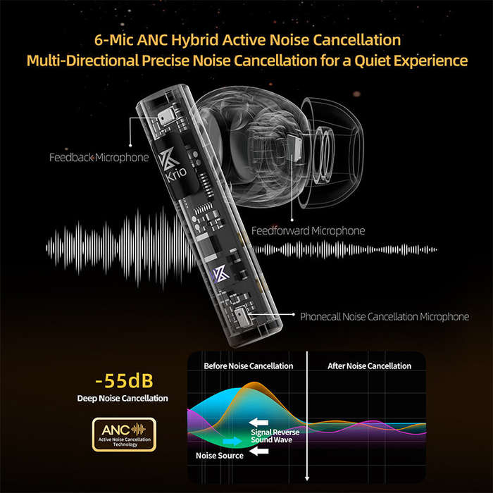 Black - KZ Krio TWS bluetooth Earphone Wireless ANC Earbuds QCC Chip APT LDAC Lossless Audio -55dB D