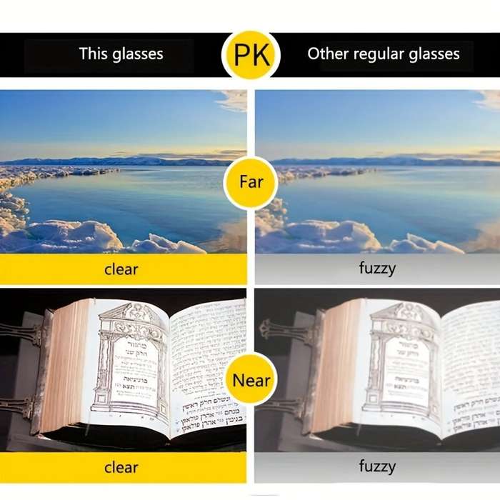 +200 - Progressive Multifocal Photochromic Reading Glasses for Men Women HD Anti-blue Light Near Far