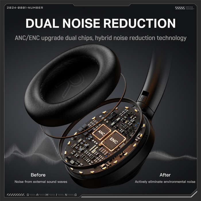 Black - ONIKUMA GT811 bluetooth 5.4 Gaming Headset Dual Noise Reduction Headphone ANC ENC Noise Canc