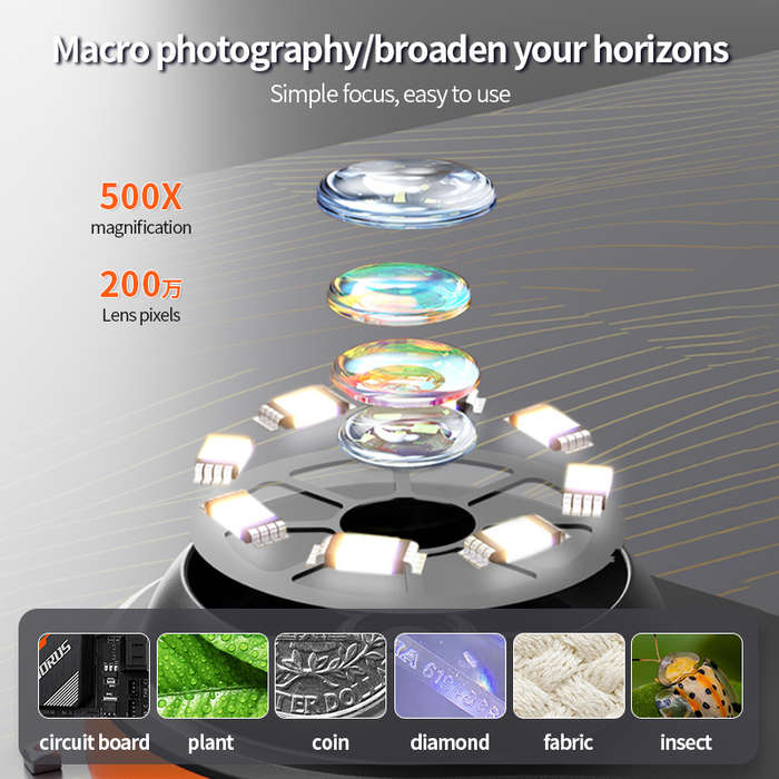 Purple - Handheld Digital Microscope 2 Million Pixels 500X Magnification 2-inch IPS Screen 8 LED Lig