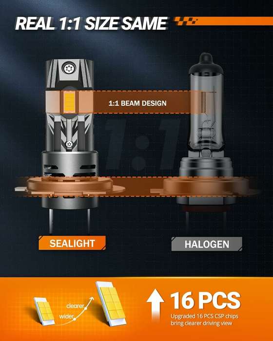 SEALIGHT S2-H7 LED Car Front Headlight 28000LM Headlamps Hi Low Beam 6500K LED Headlights