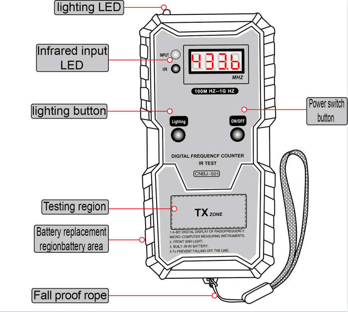 Infrared Frequency Tester High-precision Small Frequency Tester With Car Key Special Detection Frequ