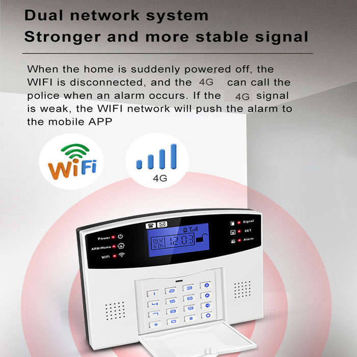Tuya WiFi 4G EU GSM Smart Security Alarm System 433MHz Timing Function Two-way Intercom APP Remote A