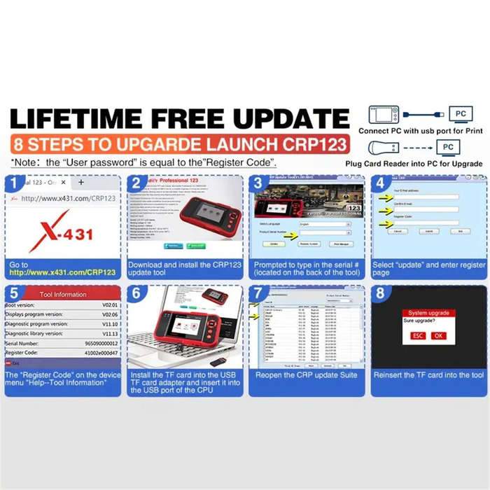 LAUNCH OBD2 Scanner CRP123 Elite Model Engine/ABS/SRS/Transmission Diagnostic Scan Tool SRS Airbag C