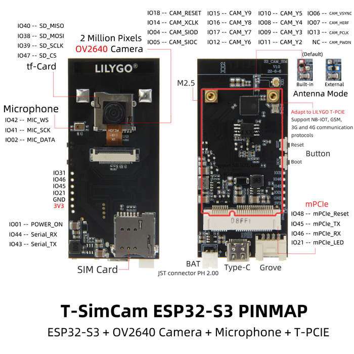 LILYGO T-SIMCAM ESP32-S3 CAM Development Board WiFi Bluetooth 5.0 Wireless Module With OV2640 Camera
