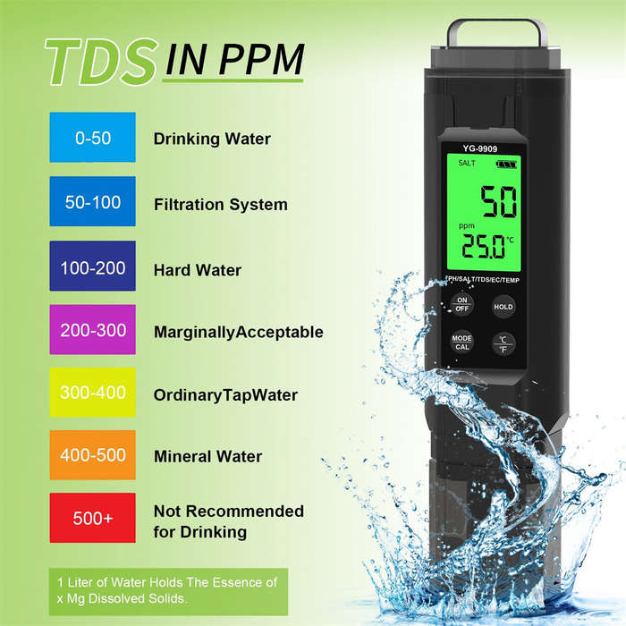 Black - Portable Water Quality Tester 5-In-1 Fish bowl PH Meter TDS Test Pen EC Value Tester Salinit