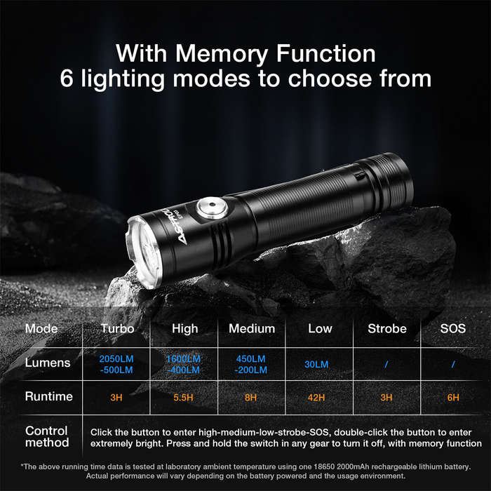 Astrolux EP03 2050LM LH351B LED Super Bright Flashlight 8H Runtime Type-C Rechargeable with 18650 Ba