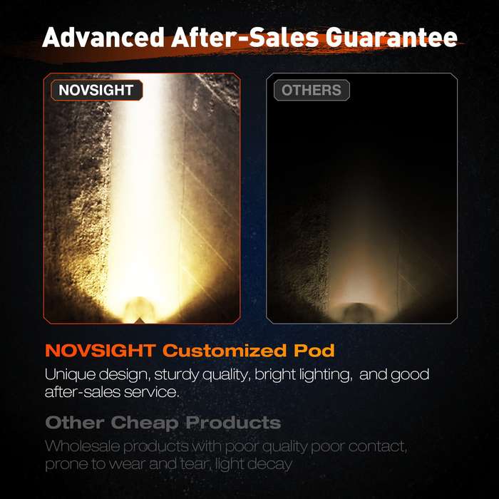 Type A - NOVSIGHT A500-WL13-3 3500LM Motorcycle LED Spot Light 45W Motorcycle Headlamp White Light