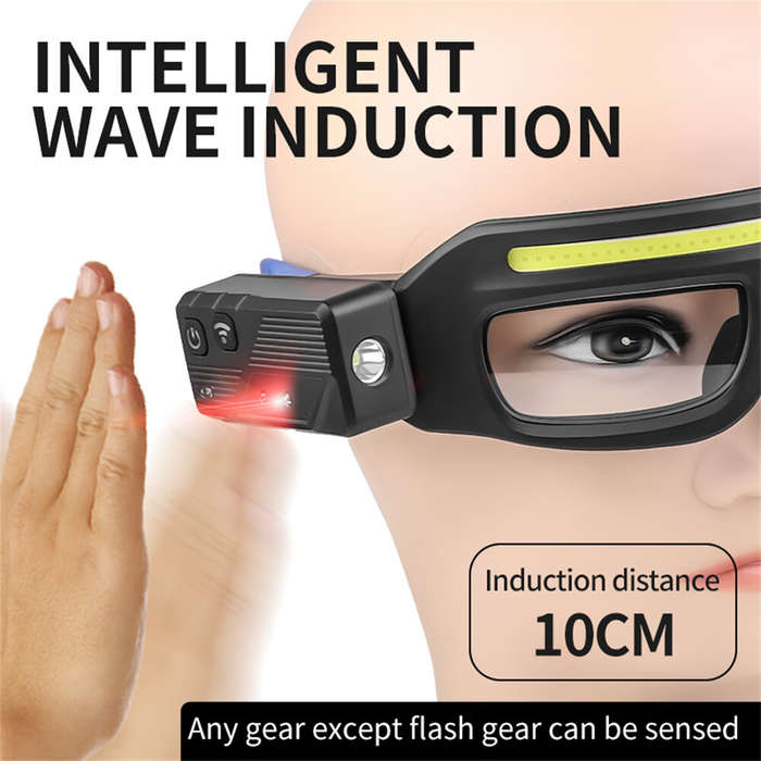 Yellow - High Brightness LED Headlamp 90Adjustable Job Site & Security Lighting 5 Modes Rechargeable