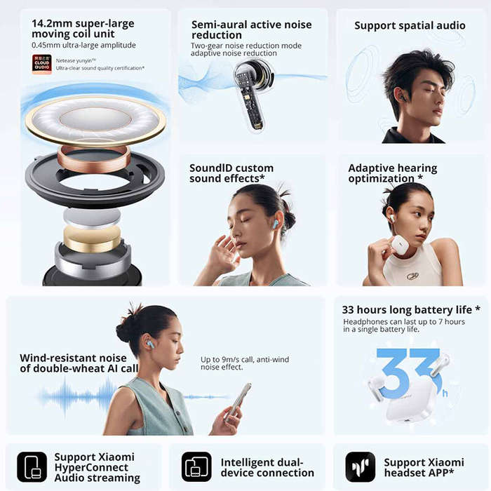 White - Xiaomi Redmi Buds 6S TWS bluetooth Earbuds ANC Earphone Dual Mic AI Call Noise Cancelling 14