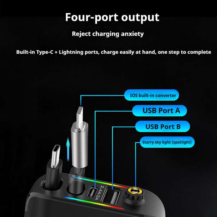 Black - 4-in-1 120W Roof Starlight Car Charger Adapter USB-A+USB-C+Type-C Retractable Cable+iP Conve