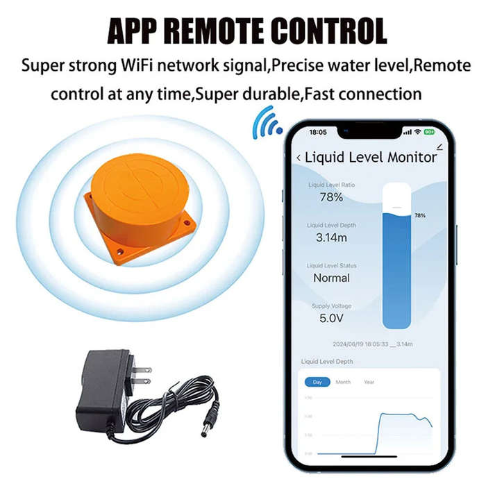 EU Plug - ME201W Tuya APP Ultrasonic Liquid Level Sensor Wi-Fi Remote Monitoring for Water Fuel Dies