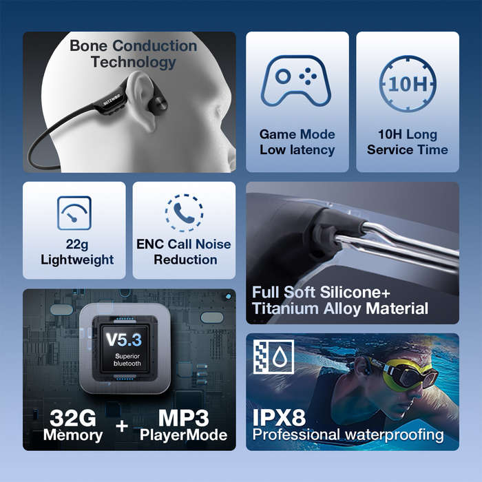 Black - BlitzWolf BW-BTS9 bluetooth Earphone Bone Conduction Earbuds Built-in 32GB Memory IPX8 Water