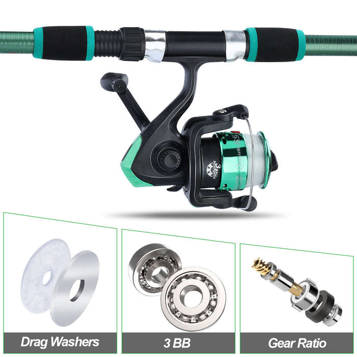 Green - Sougayilang Spinning Fishing Rod Reel Combos 1.8M Telescopic Rod with 5.2:1 3BB Fishign Reel