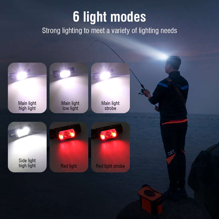 B - XHP50 LED Headlamp Sensor USB Rechargeable with 21700 Battery Flashlight Torch Head Lamp Camping