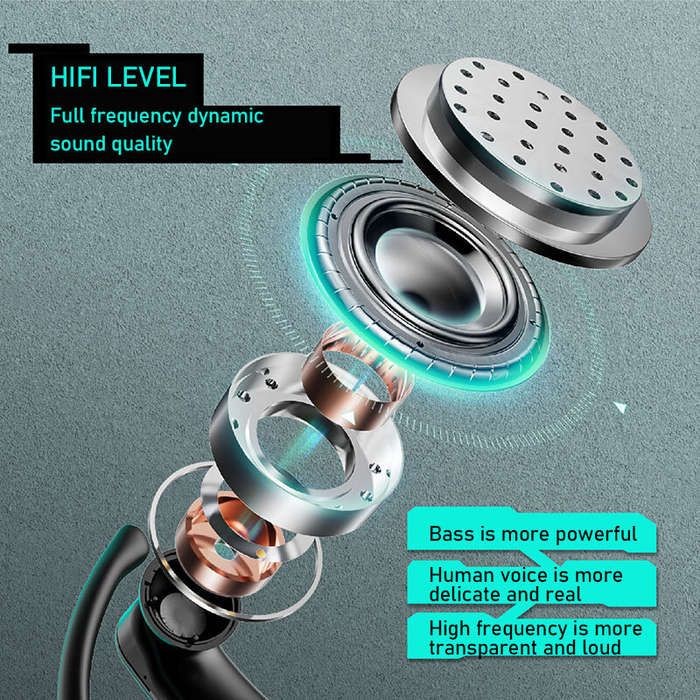 Picun SP-06 TWS bluetooth 5.2 Earphone HiFi Stereo Bass AAC Audio ENC Noise Cancelling 1500mAh Batte