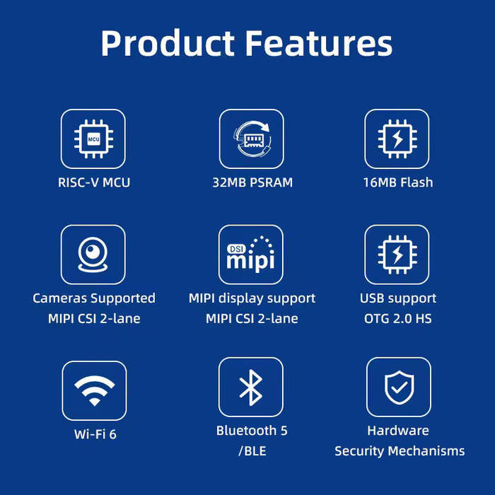 Board Only - ESP32P4-M3 Core Board Equipped with ESP32-C6 High-performance ESP32P4 System Board Modu