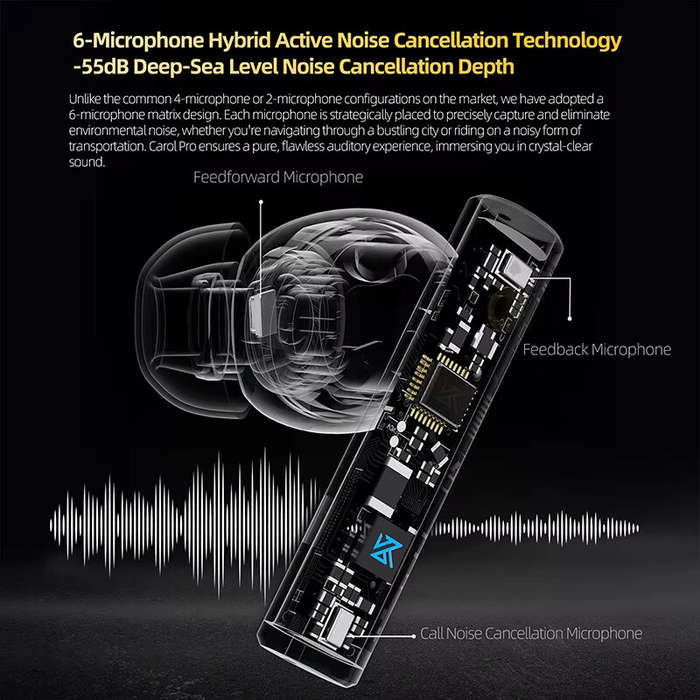 Black - KZ Carol Pro ANC Earbuds Wireless bluetooth 5.4 Earphone 55dB Depth Noise Cancelling 6 Mic C