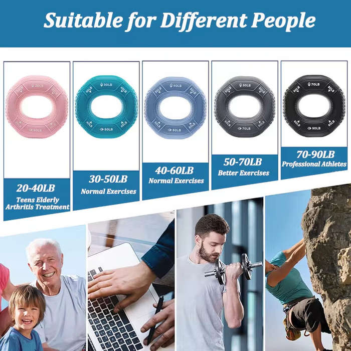 Grey - KALOAD Silicone Adjustable 20-90LB Hand Grip Strength Exercise Gripping Ring Fitness Finger F
