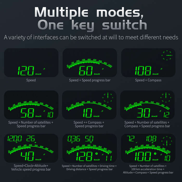 Black - Head Up Display for Car Large Screen Digital GPS Speedometer 5.5-Inch Car Hud Head-Up Displa