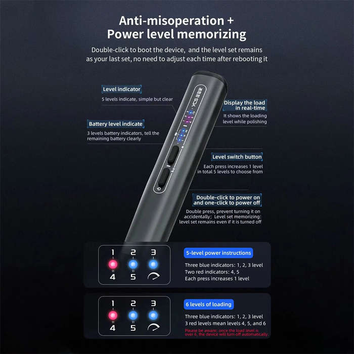 Black - Electric Polish Pen Portable ReChargeable Grinder Mobile Phone PCB Screen Mainboard Repair I