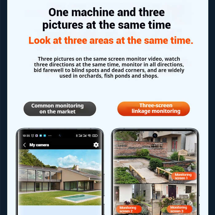 6MP Three-Lens Wireless WIFI IP Camera 360 Panoramic View 1080p Night Vision IP66 Waterproof Mobile