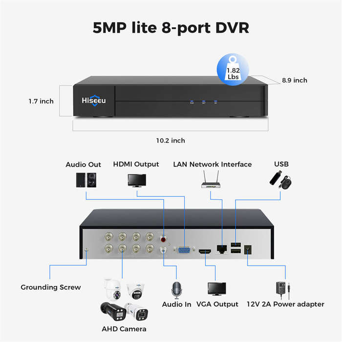 Hiseeu 3K 5MP 8 Channel H.265+ DVR Security Digital Video Recorder Advanced DVR with Person Vehicle