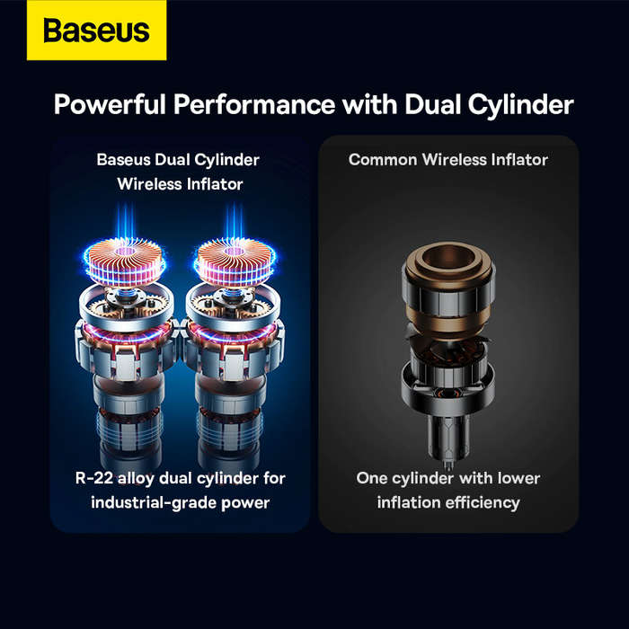 Baseus Cordless Tire Inflator Pump Portable Air Compressor Pressure Injector Tyre Electric Inflation