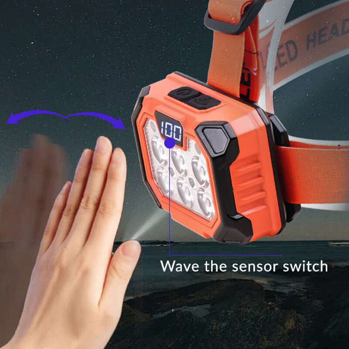 Coffee - Bikight Sensor Strong Light Working LED Headlamp Mini LED Night Fishing Running Powerful Di