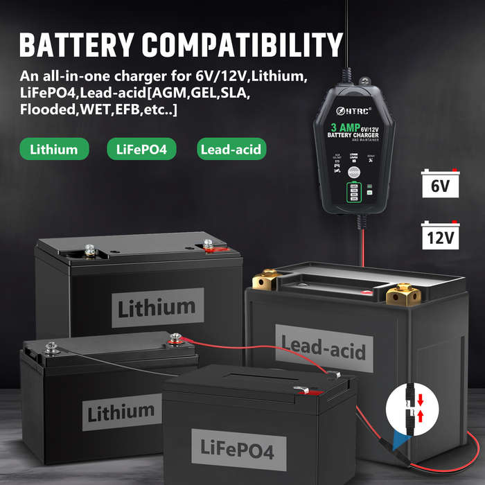 Black - HTRC Battery Charger 6V 12V 3A 60W Car Motorcycle Charging Repair for Lead-acid Battery