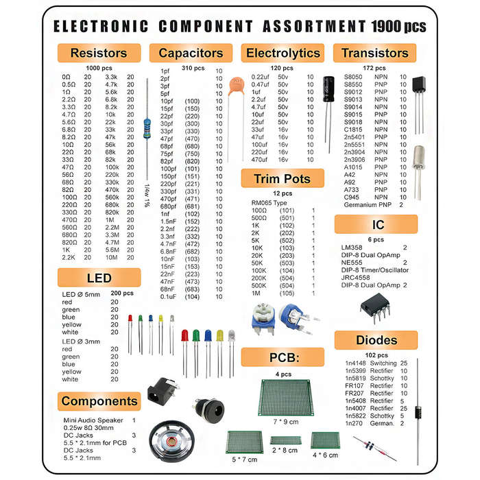 DIY Kit - 1900PCS Electronic Components Kit Capacitors Resistors Diodes Transistors LEDs PCBs Compre