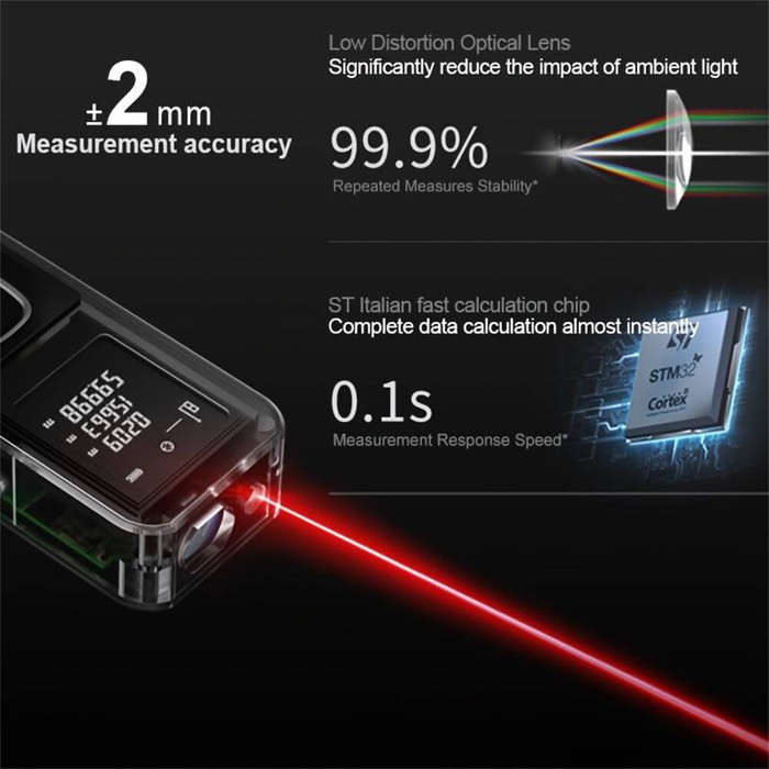 SNDWAY Laser Rangefinder Mini Trena Laser Tape Measure Rechargeable Laser Distance Meter Digital Ran