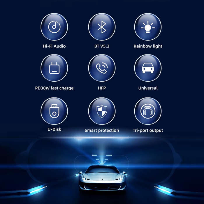 36W - Car FM Transmitter PD Type C Dual USB Ambient Player MP3 Charger Bluetooth 5.3 Wireless Light