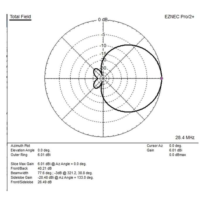 DIY Kit - Shortwave MOXON Antenna Kit Base Plate + Fixed Construction Units Device Equipment