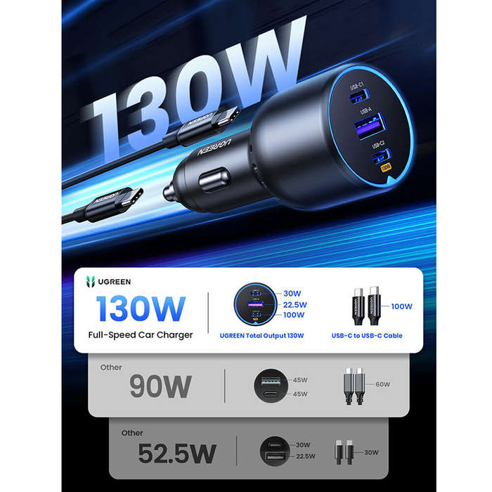 Black - UGREEN 130W USB C Car Charger PD 100W +PD 30W Type C Car Charger Adapter for iPhone 16 16 Pl