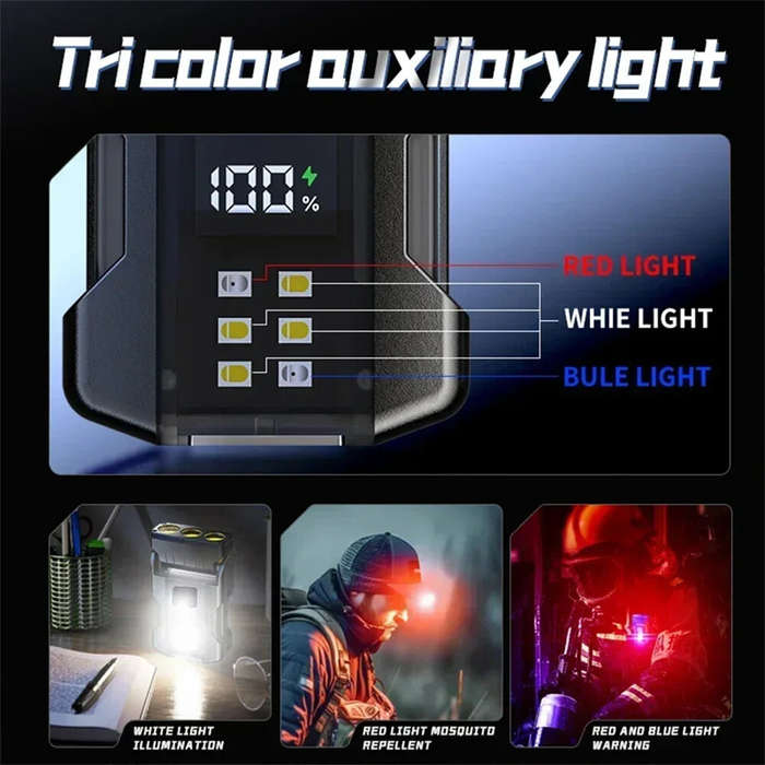 Black - Bikight COB+SMD LED Super Bright Flashlight USB Charging Portable Camping Lantern Power Disp