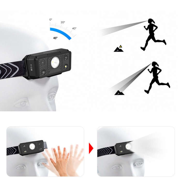 Black - USB Rechargeable Powerful Sensor Headlamp Fishing Camping Head Flashlight 5 Mode Waterproof