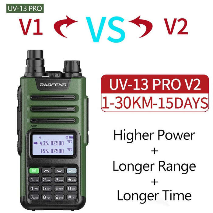 Black - BAOFENG UV13Pro V2 Dual Band Walkie Talkie 999 Channels 1800mAh 16KM Long Range Type-C Charg