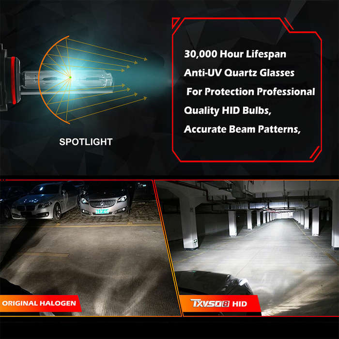 H7 - TXVSO8 LX Pair 55W Car Xenon Headlights IP68 Waterproof Rate Car Headlamp 6000K Color Temperatu