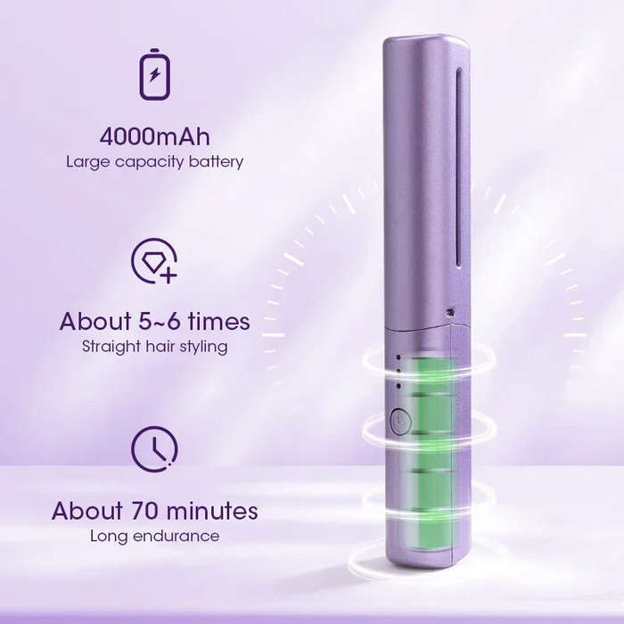 Green - Portable Mini Electric Hair Brush Dual Use Hair Straightener Curler USB Charging Temperature