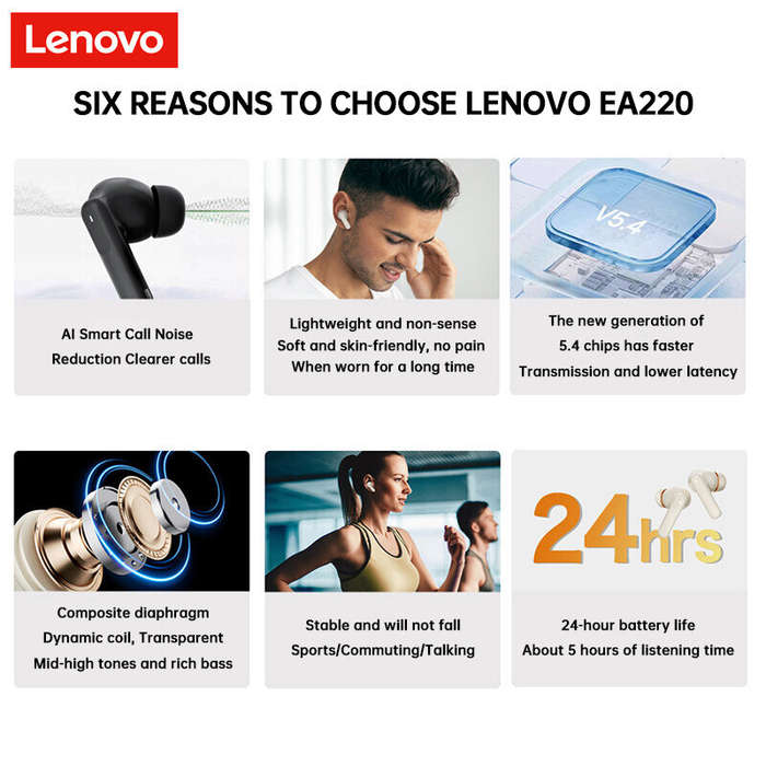 White - Lenovo EA220 TWS Earbuds Wireless bluetooth Earphone 13mm Composite Diaphragm Dynamic Coil 3