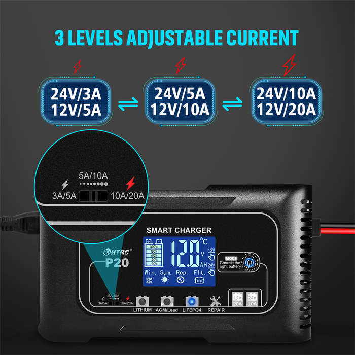 Black - HTRC 20A P20 12V-24V Smart Battery Charger For Car Motorcycle Battery Repair Charging For Au