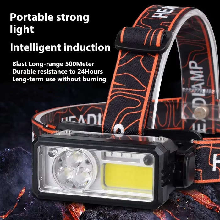 Black - Bikight T142 Smart Sensor Powerful Type-C LED Headlamp 6 Modes 18650 Torch Built-in Battery