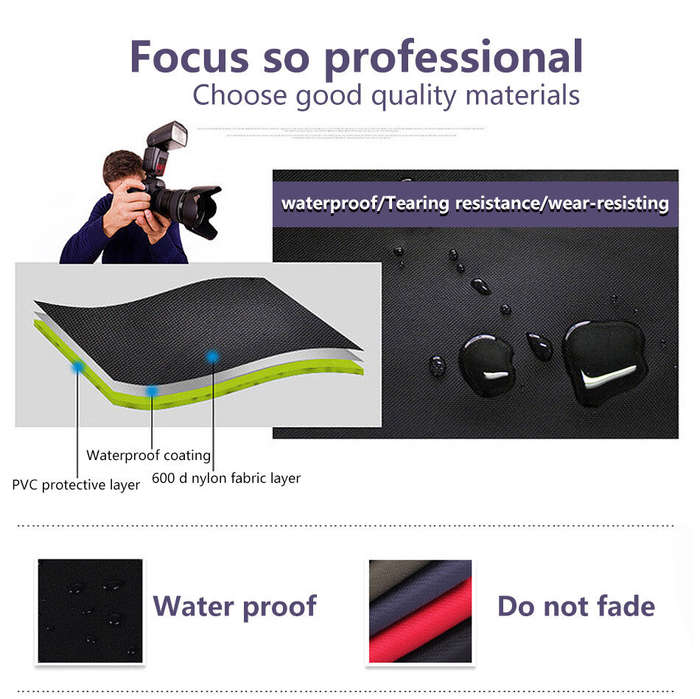 Blue/Grey - Multifunctional Detachable Professional Camera Bag Travel Video Digital Camera Waterproo