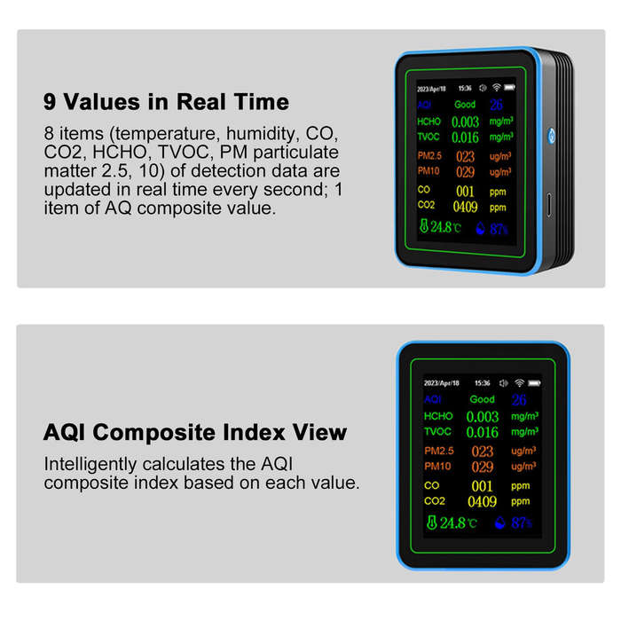 White - ZN-MT28 12-in-1 Air Quality Detector WiFi Carbon Dioxide Monitor PM2.5 PM10 TVOC HCHO CO CO2