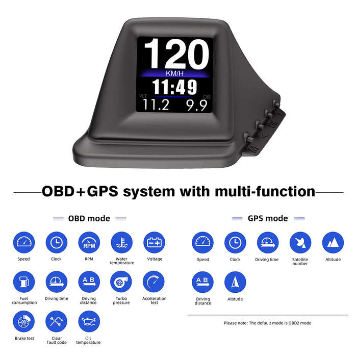 Head-Up Display OBD2+GPS On-board Computer HUD Car tachometer Turbo Oil Pressure Water Temp GPS Spee