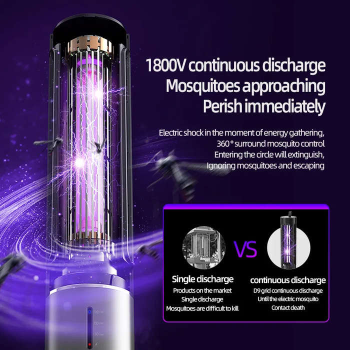 Black - Hanging and Vertical Mosquito Killer Lamp Electric Mosquito Killer Lamp Outdoor Mosquito Kil